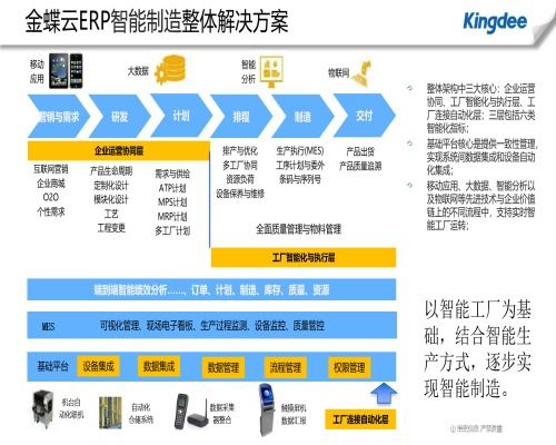 低成本高效能 選擇專業速達財務軟件服務機構的智慧