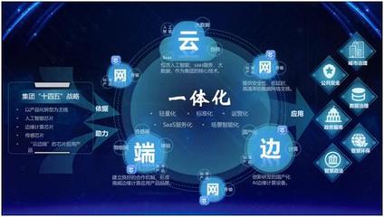 南威軟件發布“云網邊端”系列新品，鴻鵠智能計算盒引領軟件服務新變革